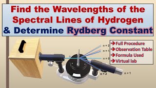 Rydberg Constant Experiment  Hydrogen Spectrum  Balmer Series [upl. by Ydoj784]