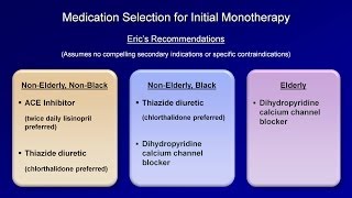 Hypertension  Antihypertensive Medications [upl. by Moclam]