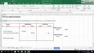 Bokföra avskrivningar [upl. by Eciuqram]