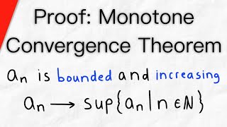 Detailed Proof of the Monotone Convergence Theorem  Real Analysis [upl. by Coben600]