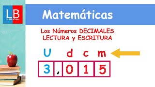 Los Números DECIMALES LECTURA y ESCRITURA ✔👩‍🏫 PRIMARIA [upl. by Annola810]