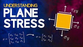 Understanding Plane Stress [upl. by Neerac450]