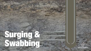 Surging and Swabbing During Drilling Operations [upl. by Fey]