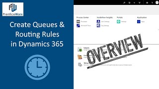 Dynamics 365  How to Create Queues and Routing Rules [upl. by Demeyer]