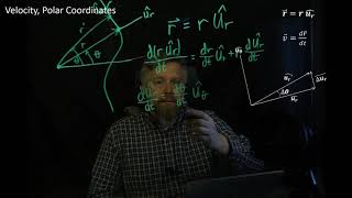 Curvilinear Motion with Polar Coordinates Derivation [upl. by Ciapha660]