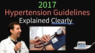 Health Tip What is hypertension [upl. by Farmann]