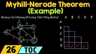 Myhill Nerode Theorem  Table Filling Method Example [upl. by Shetrit131]