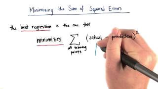 Minimizing Sum of Squared Errors [upl. by Jeffrey]