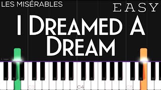 Les Misérables  I Dreamed A Dream  EASY Piano Tutorial [upl. by Aynos]