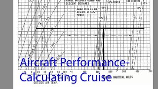 Aircraft Performance  Calculating Cruise speed settings and fuel [upl. by Dahsraf]