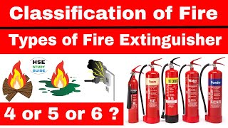 Classification of fire in hindi  types of fire extinguisher  classes of fire in hindi [upl. by Renita]