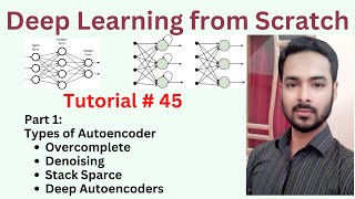 Tutorial 45 Part 1Types of Autoencoder  OvercompleteDenoisingStack Sparce and Deep Autoencoders [upl. by Inek]