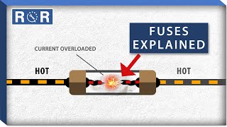 How Do Fuses Work In Appliances  Repair and Replace [upl. by Gray]