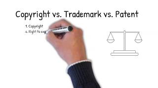 Copyright vs Trademark vs Patent [upl. by Riha]