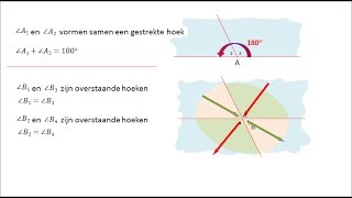 Wiskunde  Hoeken berekenen [upl. by Ayanahs]