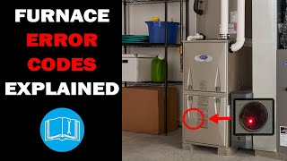 Furnace Error Codes Explained [upl. by Phaidra]