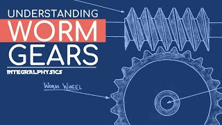 Worm Gears Explained Calculated amp Modeled [upl. by Clywd]