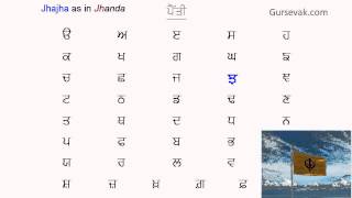 Learn Gurmukhi Step 01 Sounds of 356 Letters [upl. by Jacinto]