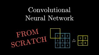 Convolutional Neural Network from Scratch  Mathematics amp Python Code [upl. by Ellecram]