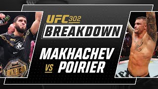 UFC 302 Main Event Breakdown and Analysis [upl. by Akimit]