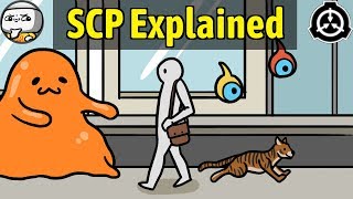 SCP Foundation Explained SCP Animated [upl. by Namijneb]