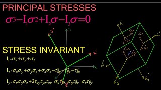 6 Principal Stresses and Stress Invariant [upl. by Adnahsed226]