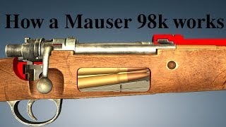 How a Mauser 98k works [upl. by Ruberta]