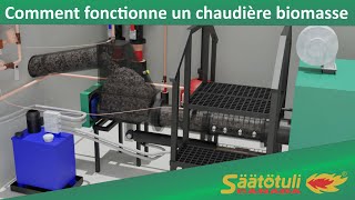 Comment fonctionne une chaudiere biomasse [upl. by Nanek]