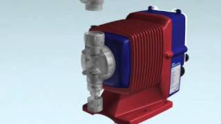 E Series Metering Pumps [upl. by Thomasine397]