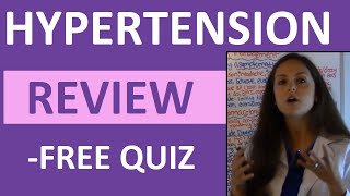 Hypertension Nursing NCLEX Review [upl. by Eanaj45]