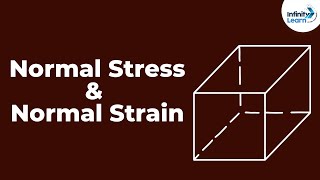 Normal Stress and Normal Strain  Mechanical Properties of Solids  Dont Memorise [upl. by Krissie]