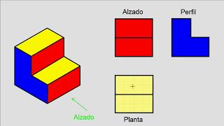 Aprende a dibujar las vistas de una pieza Pieza 1 facilísimo Iniciación Alzado planta y perfil [upl. by Oilasor]