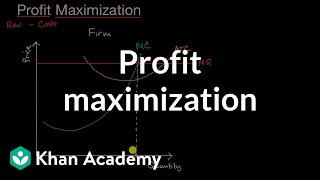 Profit maximization  APⓇ Microeconomics  Khan Academy [upl. by Nicolea]