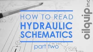 How To Read Hydraulic Schematics  Part 2  Check Valves [upl. by Vale]