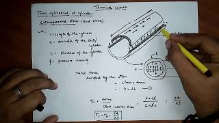 PRESSURE VESSELTHIN CYLINDER  HOOP STRESS CIRCUMFERENTIAL STRESS [upl. by Pascha861]