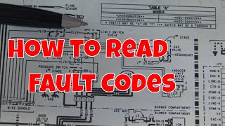 Furnace Fault Codes How To Read and Fix Red Blinking Light [upl. by Artima]