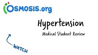 Hypertension  Clinical Presentation [upl. by Merchant]