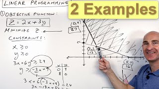 Linear Programming Optimization 2 Examples Minimize amp Maximize [upl. by Luci371]