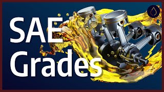 Motor oil viscosity grades explained [upl. by Beatrisa405]