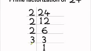 Math  Examples of HCF By Prime Factorization  English [upl. by Klemm]