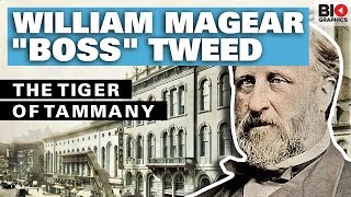 William Magear Boss Tweed The Tiger of Tammany [upl. by Aicilf]