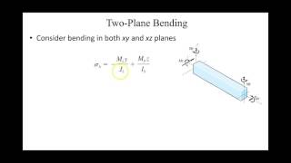 Normal and Shear Stresses for Beams in Bending [upl. by Vickie]