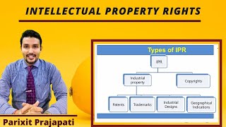 Intellectual Property Rights IPR  Introduction DefinitionTypes Examples [upl. by Kroo]