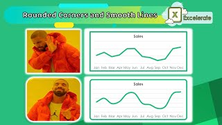 Excel Graphs Round Corners and Smooth Lines  Graphs in Excel Excelerate [upl. by Tuddor]