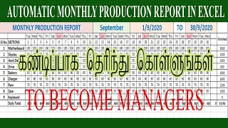 Automatic Monthly and Daily Production Report of Cutechinfo Pvt Ltd in Excel in Tamil [upl. by Ruth]