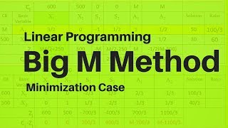 LPP BIG M METHOD Minimization case Operations Research Techniques by G N Satish Kumar [upl. by Guimond]