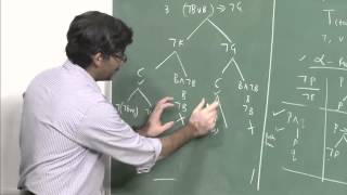 Mod01 Lec19 Semantic Tableaux Method for Propositional Logic [upl. by Gurl539]