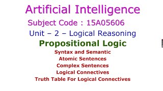 Propositional LogicArtificial IntelligenceLogical ReasoningUnit – 215A05606Logical Agent [upl. by Nevin]