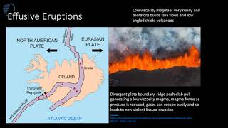 Effusive and explosive eruptions [upl. by Ateloiv588]