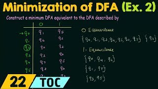 Minimization of DFA Example 2 [upl. by Naerol]